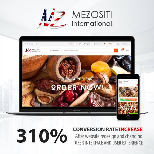 Mezositi: e-Commerce & Branding