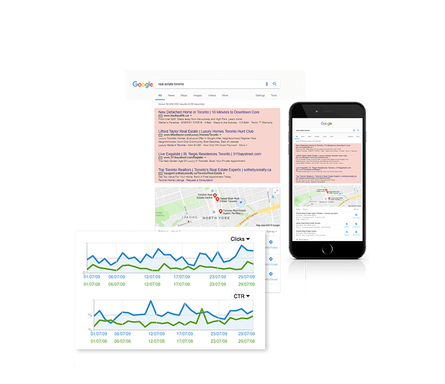 Google search results on desktop and mobile, with campaign performance line charts.