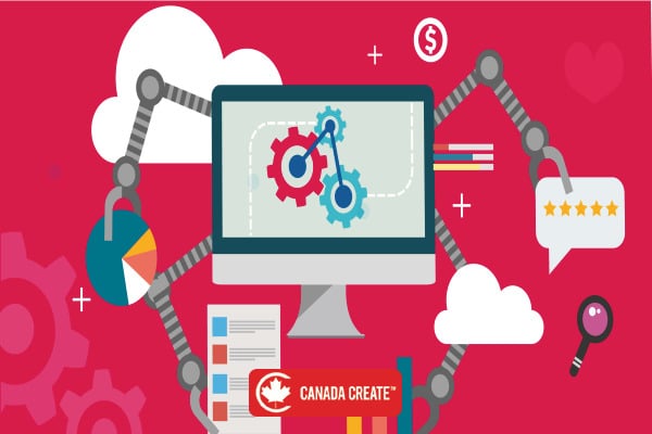 Is marketing automation good for SEO