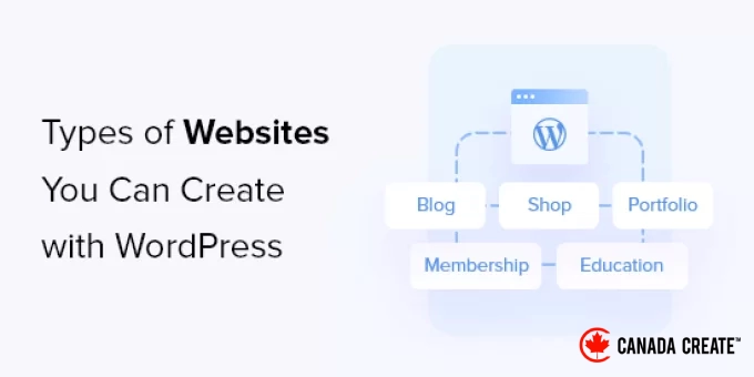 create-websites-in-wordpress-ideas-og