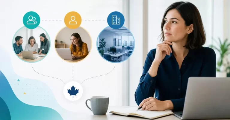 Agency, Freelance IT Sites, or In-House? A Canadian Growth Company's 2026 Sourcing Framework for Marketing Talent
