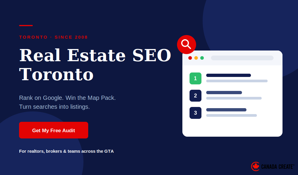 Real estate SEO for agents, teams and brokerages