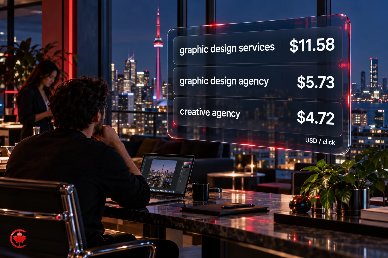 Estimated advertising cost per click: graphic design services US$11.58, graphic design agency US$5.73, creative agency US$4.72.