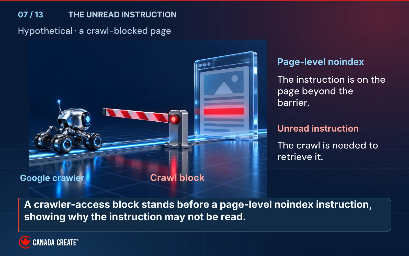 A chrome crawler approaches a lowered red crawl barrier; a page-level noindex strip remains on the glass page beyond the barrier, labelled an unread instruction.