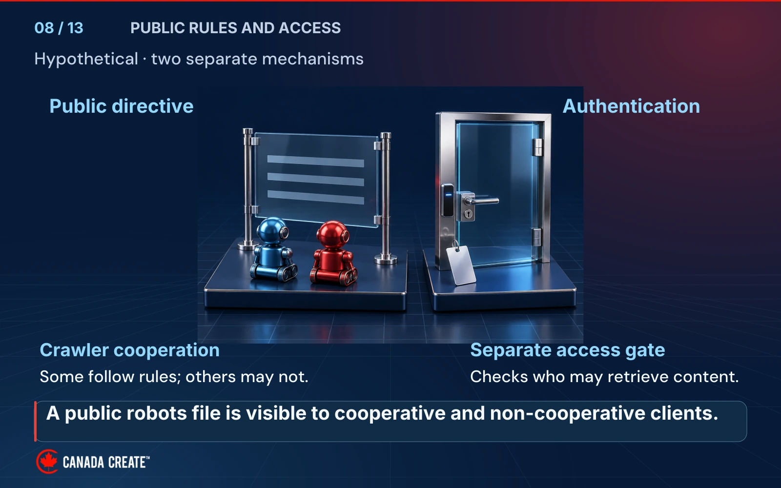 Two differently coloured clients can both view an open public noticeboard, while a separate glass authentication door and access badge represent an independent access-control gate.