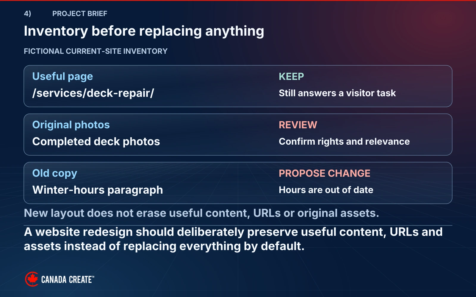 A fictional inventory keeps a useful deck-repair page, reviews original deck photos for rights and relevance, and proposes updating outdated winter hours.