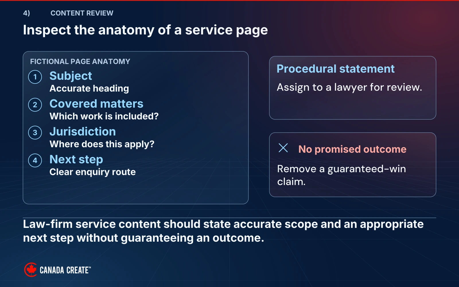 A fictional service page labels subject, covered matters, jurisdiction and next step; procedural wording is reviewed and outcome guarantees are excluded.