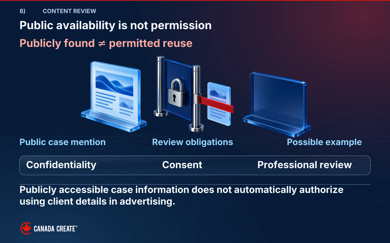 A public case mention faces a closed review gate before possible marketing reuse; confidentiality, consent and professional obligations still need review.