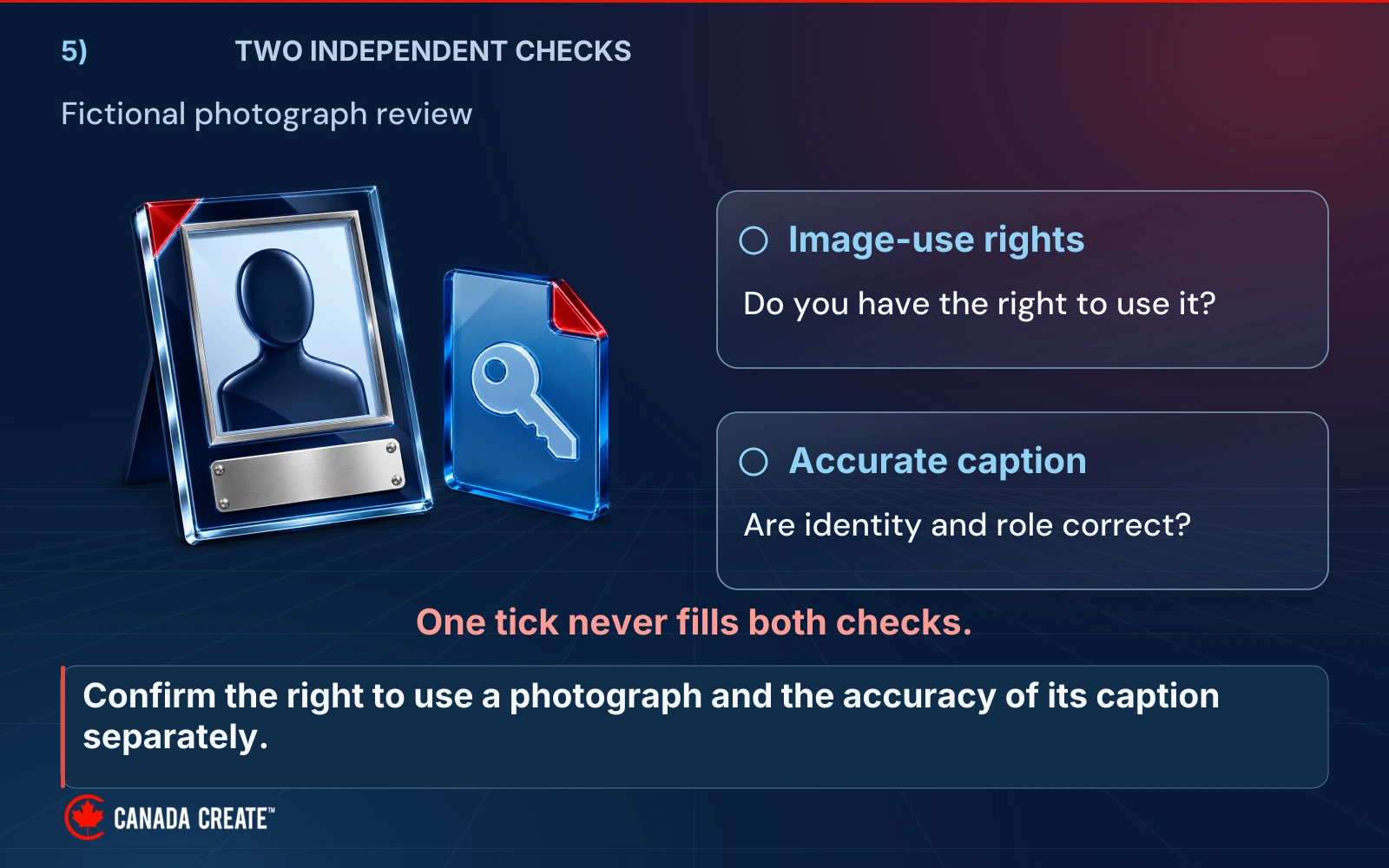 A fictional lawyer photograph has separate checks for image-use rights and accurate identity and role in its caption.