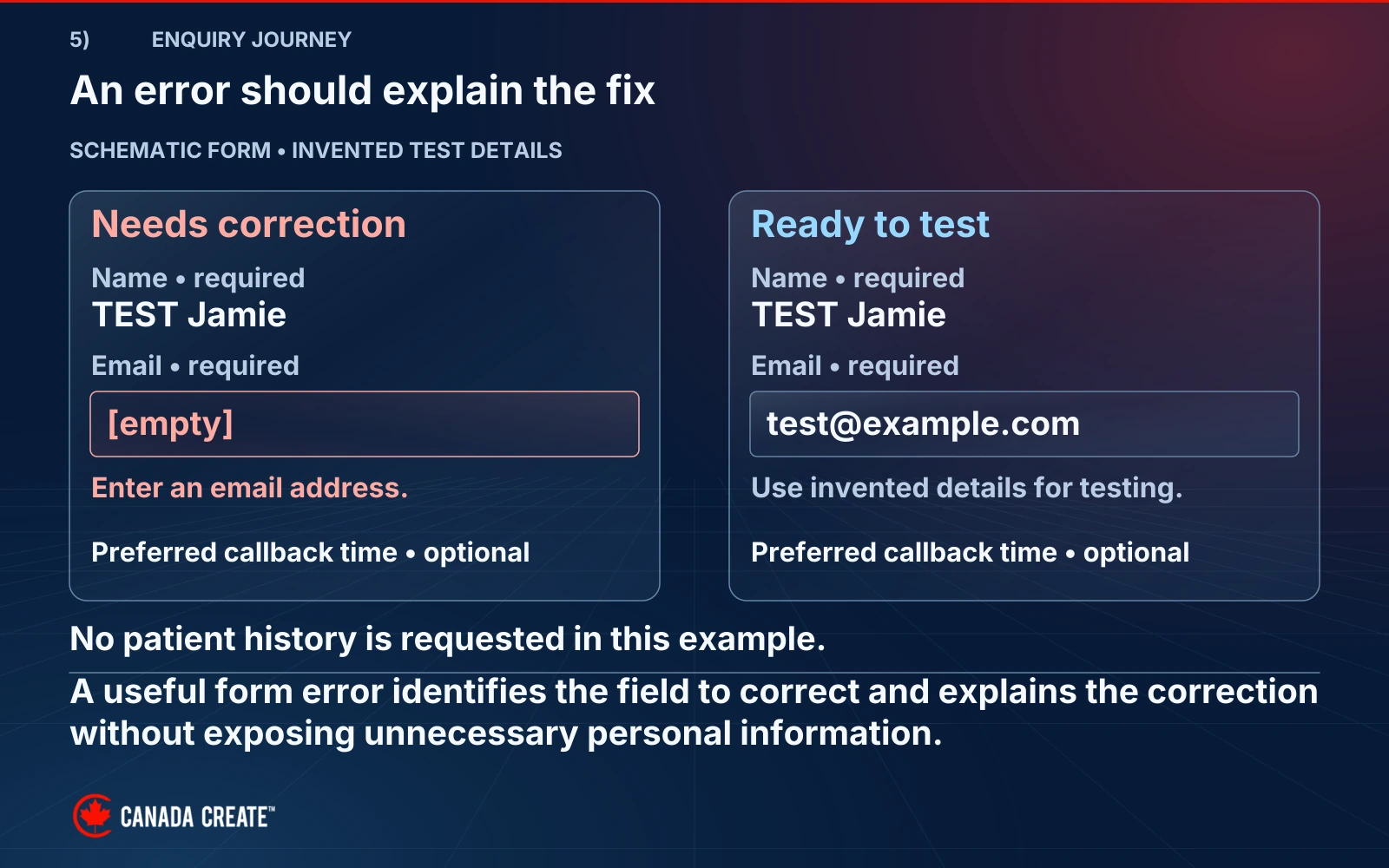 A fictional form identifies a missing required email and shows test@example.com as the correction; callback time remains optional.