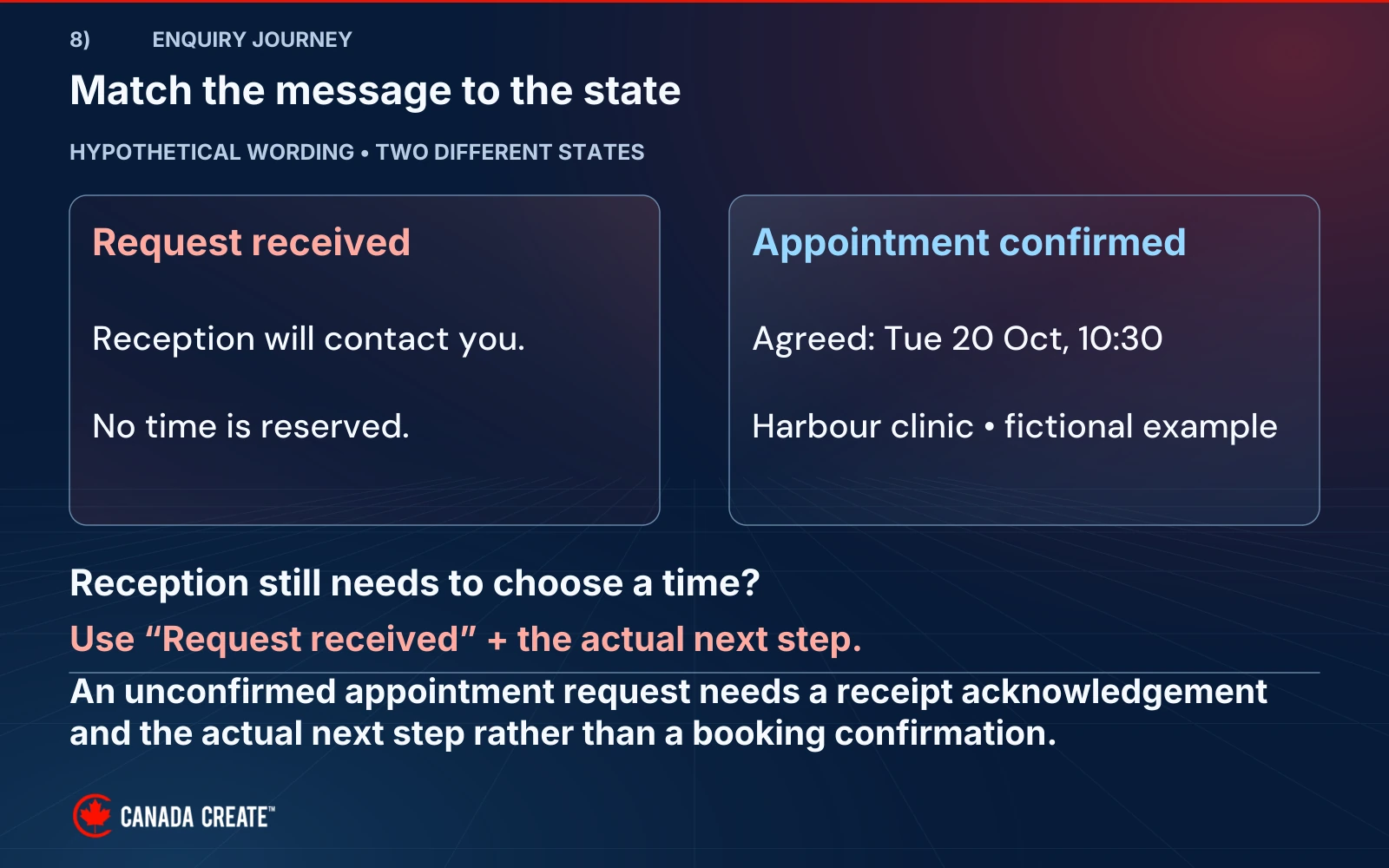 Request received means no time is reserved; appointment confirmed shows a fictional agreed date, time and location.