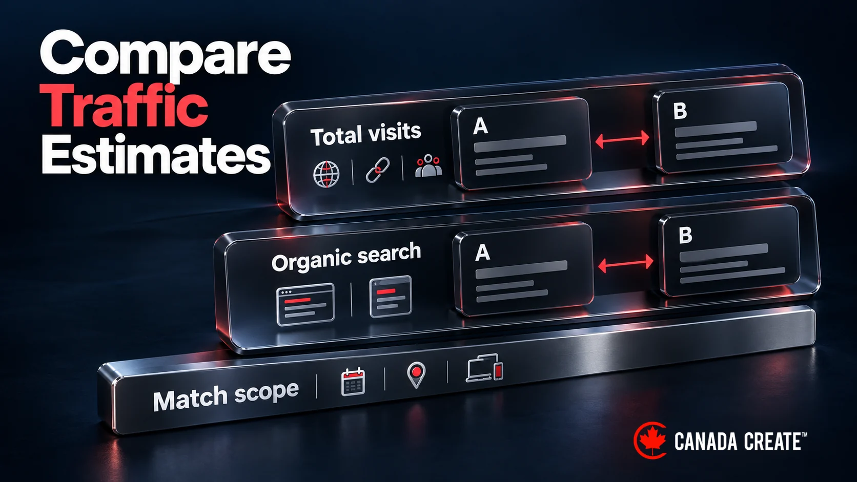 Competitor traffic estimates are compared within separate total-visit and organic-search lanes using matching reporting scope.