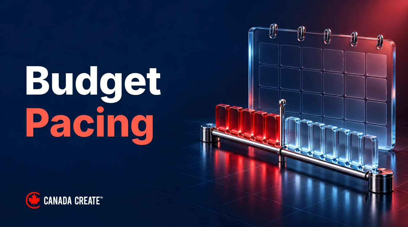 Budget Pacing: red spent-budget tiles and clear remaining-period tiles sit on a chrome planning rail in front of a glass calendar.