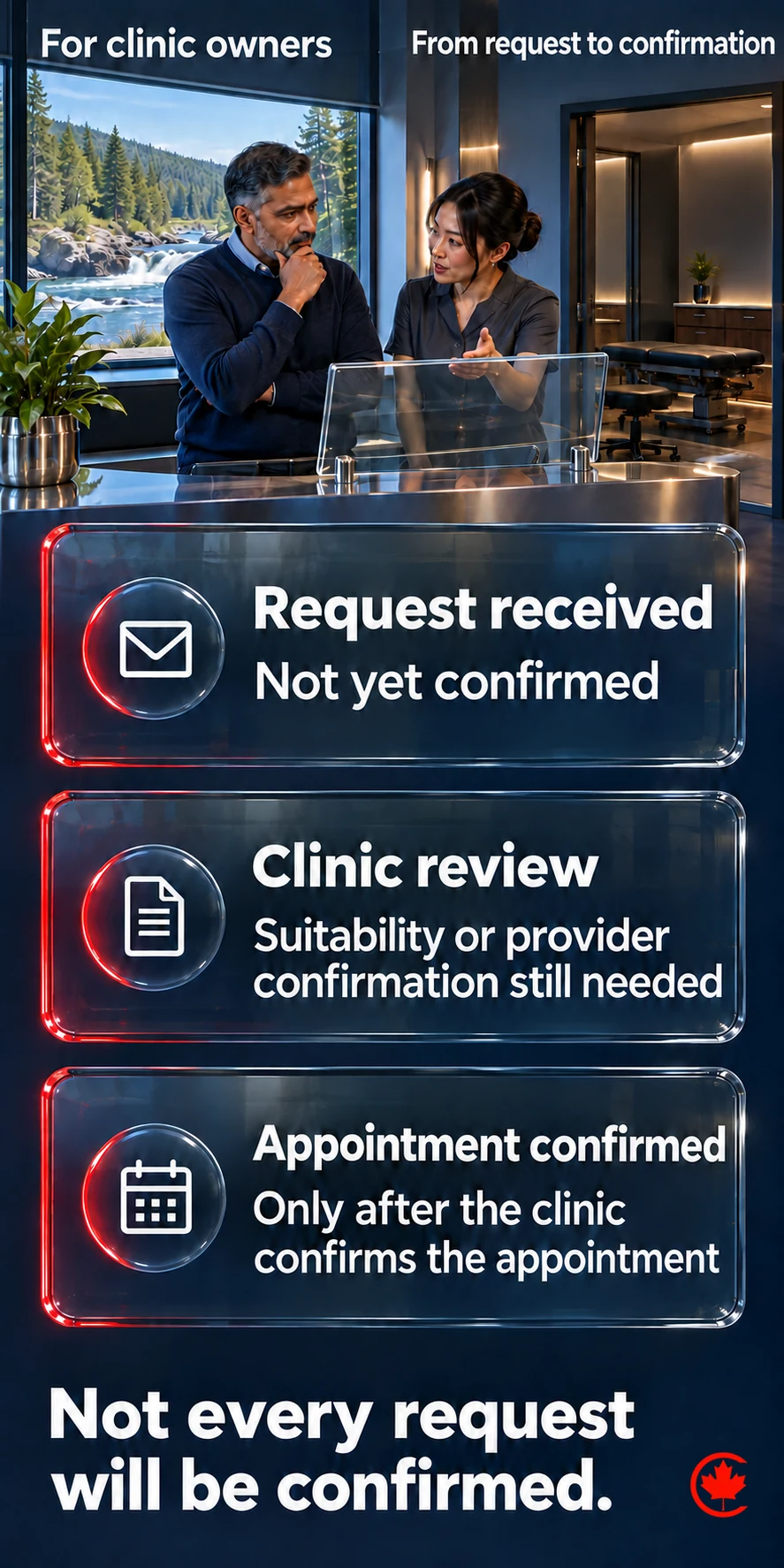 Clinic appointment-request statuses distinguish a received request, pending clinic review and an appointment confirmed by the clinic.