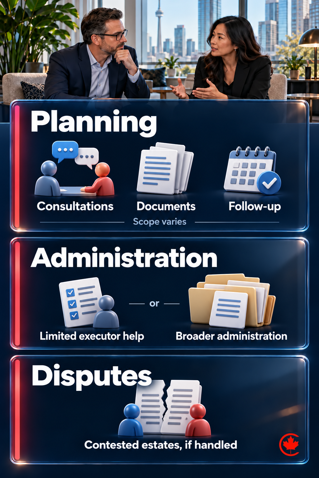Three navy glass panels for estate-practice owners distinguish planning scope, support for executors and whether the firm handles contested estates.