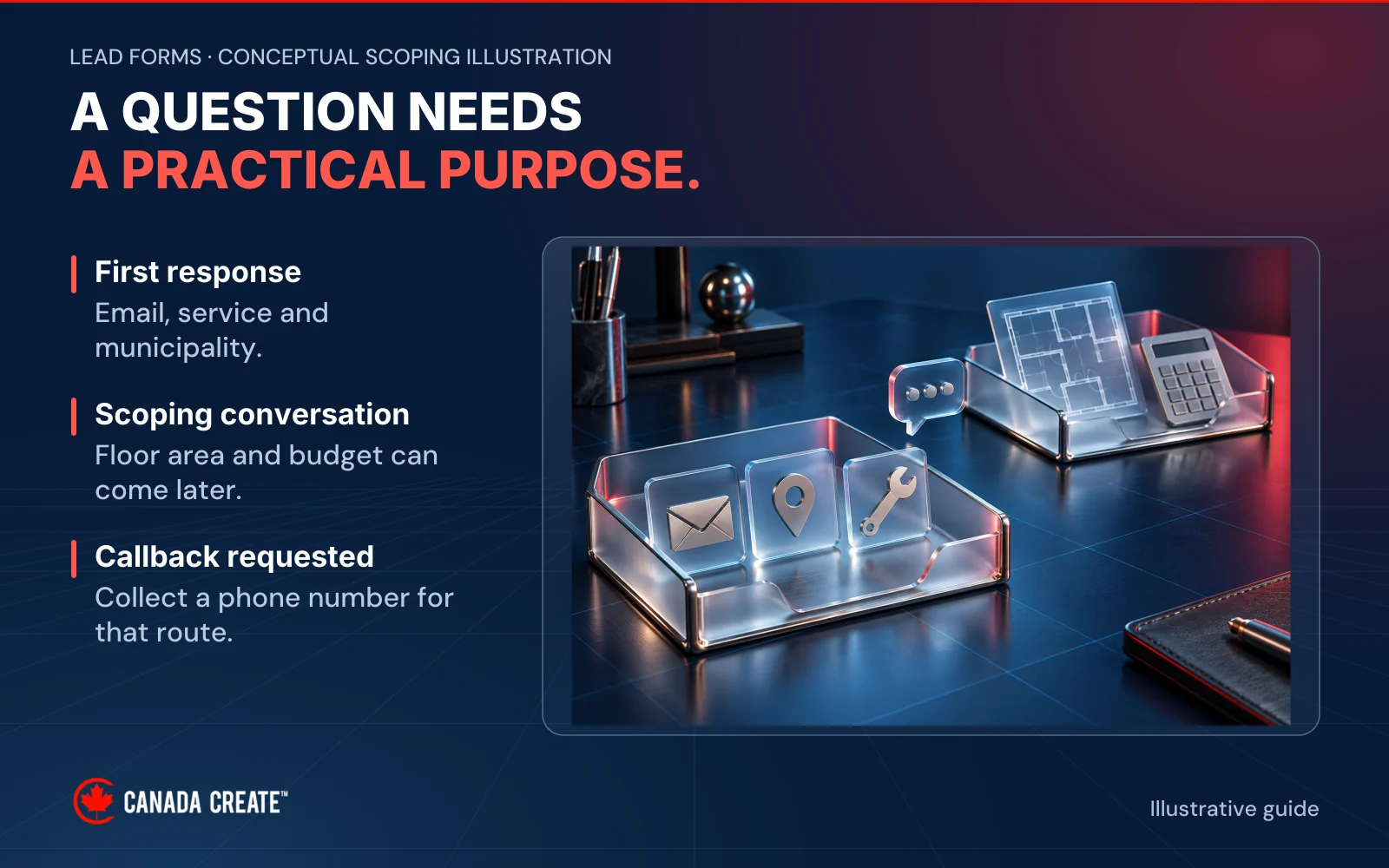 Conceptual illustration: Service, municipality and reply details support the first response; floor area and budget can be discussed during scoping in this hypothetical maintenance process.