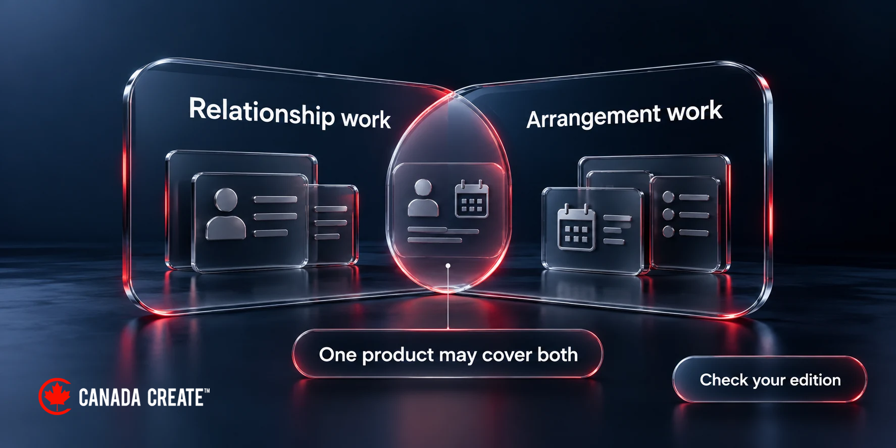 Overlapping workspaces show that a funeral home’s existing software may cover both enquiry relationships and arrangement work.