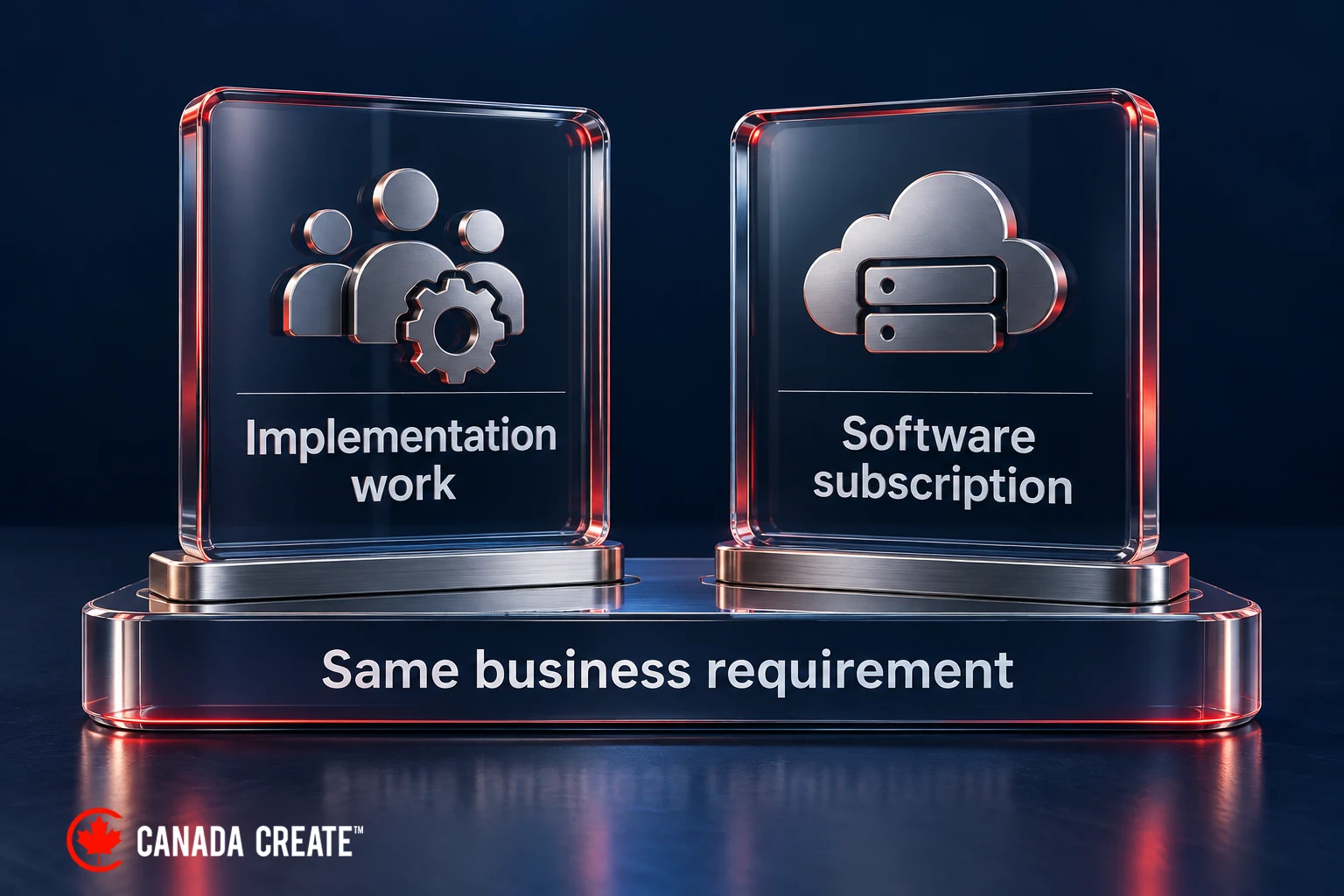 Two agreements distinguish Funeral Home CRM implementation work from the selected software subscription.