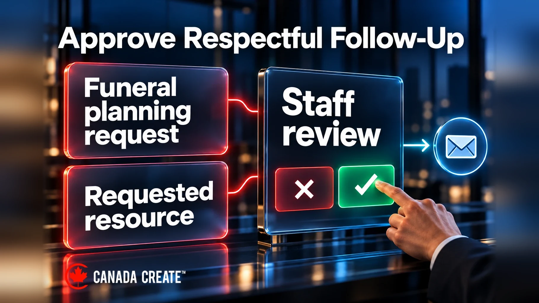 Funeral-home staff review distinct planning and requested-resource communications before an approved reply.