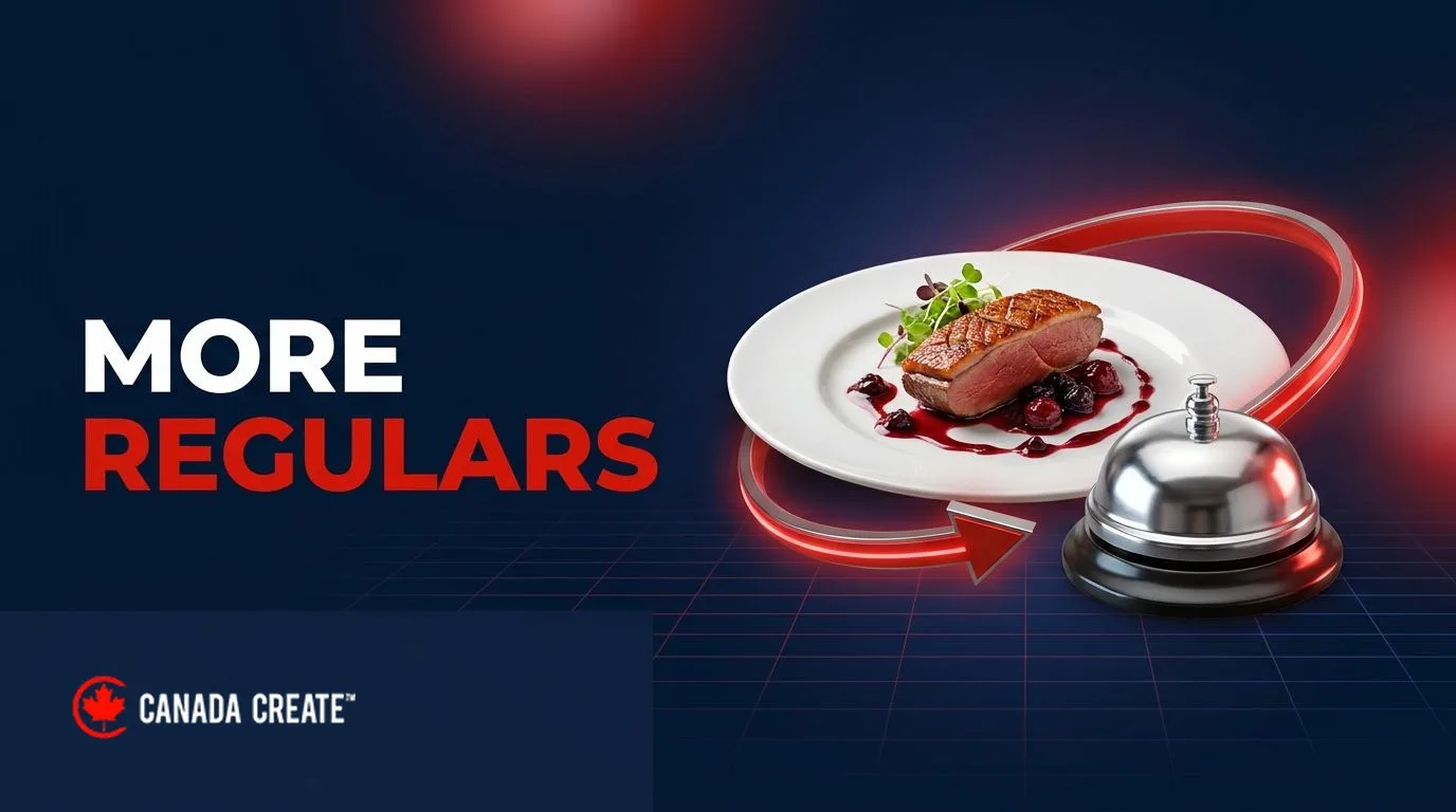 More regulars: a plated gourmet dish beside a chrome reservation bell, circled by a red loop arrow