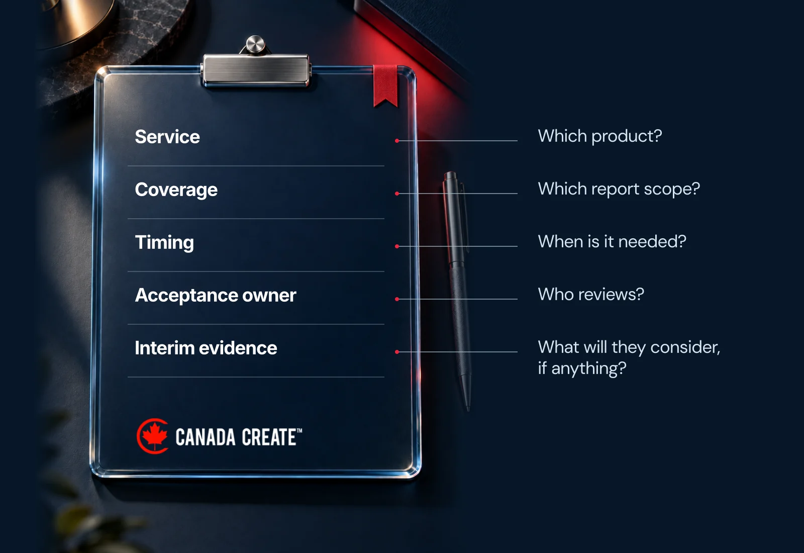 Five fields in a procurement brief identify the service, coverage, timing, acceptance owner and possible interim evidence.