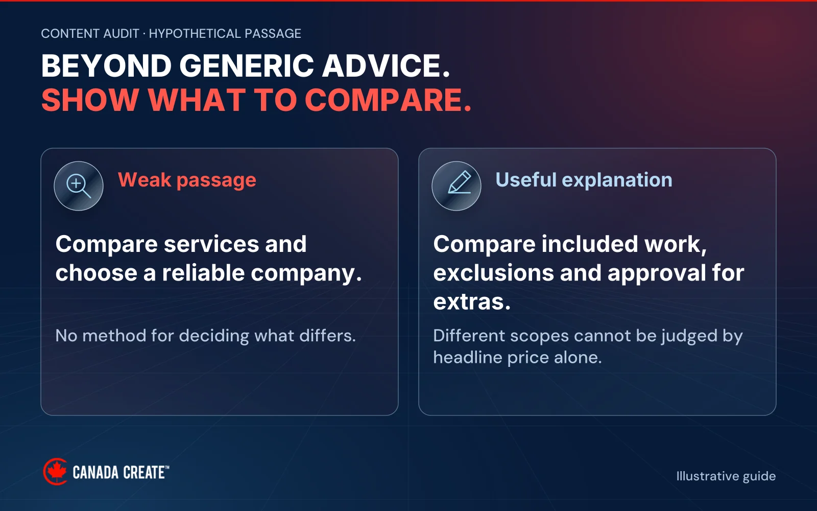 Generic advice to compare providers becomes specific guidance to compare included work, exclusions and approval for additional charges.